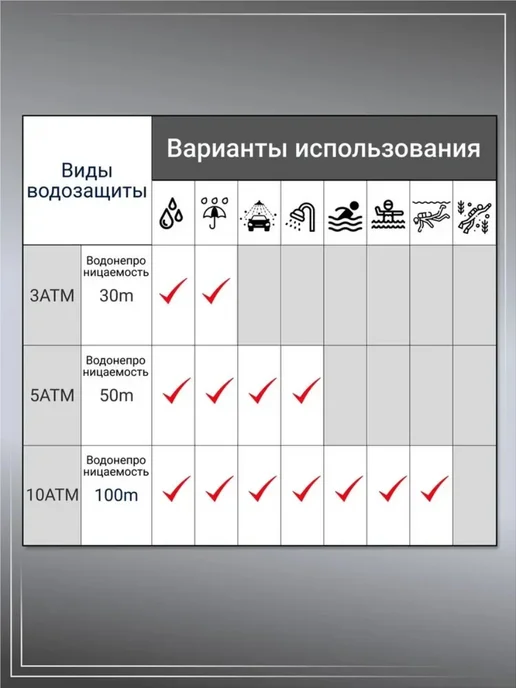 Bonarger Керамические премиальные браслет наручные часы, белый, фото 5